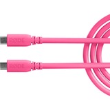 Rode Microphones SC27-P fucsia