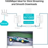 TP-Link TL-PA717 KIT 