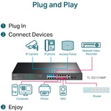 TP-Link Omada TL-SG1218MPE 