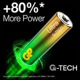 GP Batteries GPULT24A255C4 