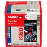 fischer DuoHM 572920 