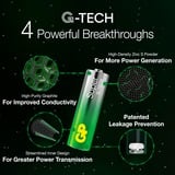 GP Batteries GPSUP15A763C4 