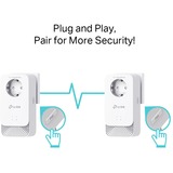 TP-Link PG2400P KIT 