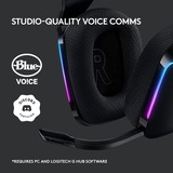 Logitech G733 Cuffia Padiglione auricolare Nero Nero, Cuffia, Padiglione auricolare, Giocare, Nero, Stereofonico, Manopola