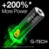GP Batteries GPULP24A985C4 