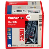 fischer DuoHM 572921 