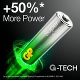 GP Batteries GPSUP15A258C8 