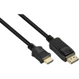 Good Connections DP-HDMI Nero