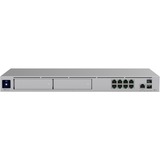 Ubiquiti UDM-Pro-Max 