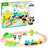 BRIO 63227700 