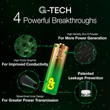 GP Batteries GPULT15A357C4 