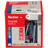 fischer DuoHM 572924 