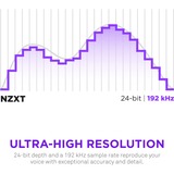 NZXT AP-PUMIC-B1 Nero