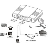 ALLNET ALL-GHN101-2wire 