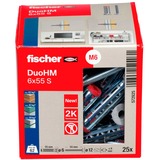 fischer DuoHM 572925 