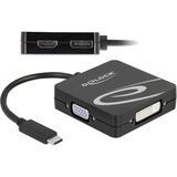 DeLOCK 63129 cavo e adattatore video 0,1 m USB tipo-C DVI + VGA + DisplayPort + HDMI Nero Nero, 0,1 m, USB tipo-C, DVI + VGA + DisplayPort + HDMI, Maschio, Femmina, Dritto