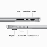 Apple MacBook Pro (14") 2023 argento