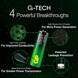 GP Batteries GPULP15A923C4 