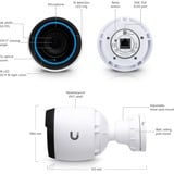 Ubiquiti UVC-G4-PRO-3 bianco