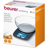 Beurer KS 25 Nero