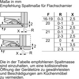 Bosch Serie 6 KIR81AFE0 frigorifero Da incasso 319 L E 319 L, SN-T, 37 dB, E