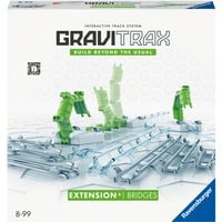 Ravensburger 22423, Ferrovia