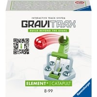 Ravensburger 22411, Ferrovia