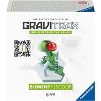 Ravensburger 22418, Ferrovia