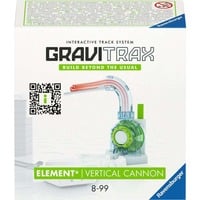 Ravensburger 27465, Ferrovia
