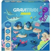Ravensburger 27400, Ferrovia