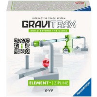 Ravensburger 27472, Ferrovia