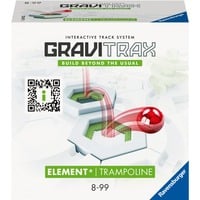 Ravensburger 22417, Ferrovia