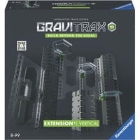 Ravensburger 22427, Ferrovia